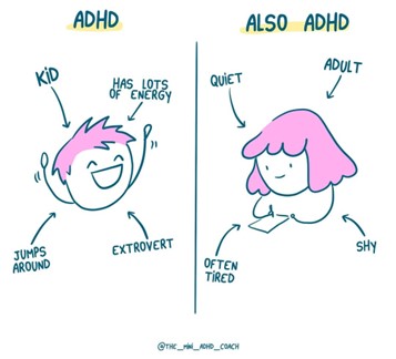 What it's like to have ADHD